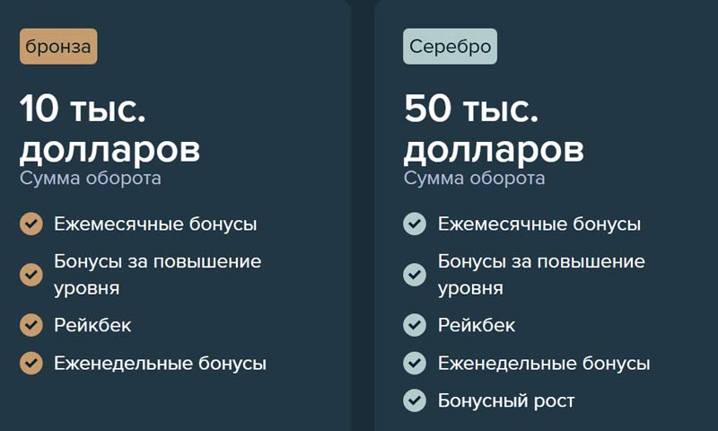 Программа лояльности